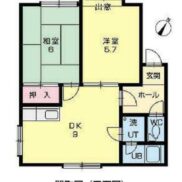 北海道札幌市 満室稼働中 木造 倉庫×1戸 満室時利回り7.50％
