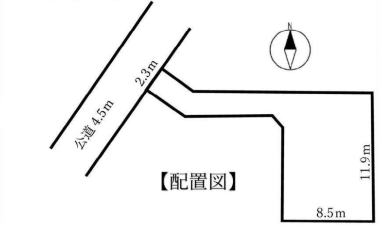 配置図