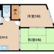 宮城県仙台市 賃貸11の8 土地433.08平米 2DK×7戸、3DK×2戸、6LDK×1戸、店舗×1戸 