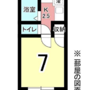 愛知県豊橋市 賃貸12の8 土地238.01平米 1K×12戸 満室時利回り8.96％