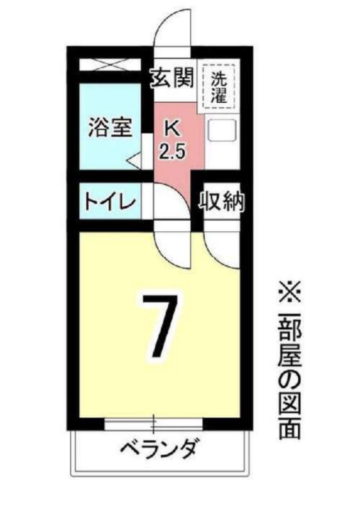 (間取)