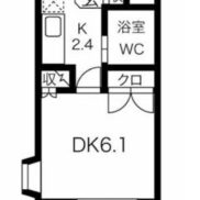 栃木県小山市 賃貸6の5 木造 事務所×1戸 満室時利回り 15.22％