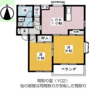 群馬県前橋市 満室稼働中 土地478.11平米 2LDK×4戸 満室時利回り9.46％