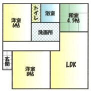 栃木県佐野市 空家 木造 3LDK 戸建て 利回り 13.75％