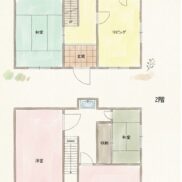 群馬県太田市 空家 木造 4LDK 戸建て 利回り 12％