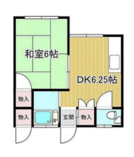 (間取)