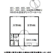 (間取)