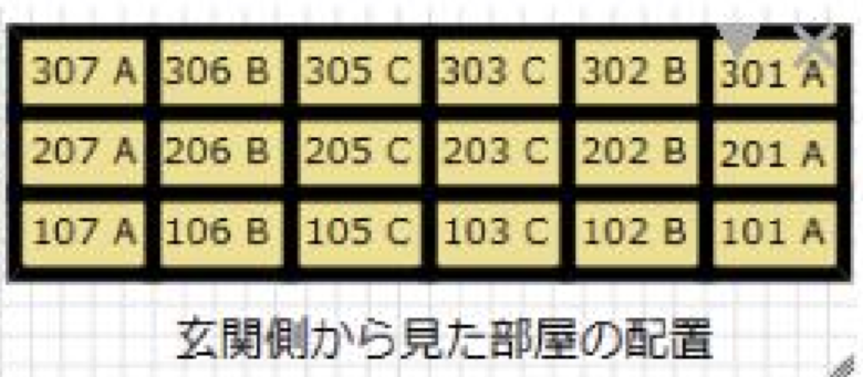 部屋配置図