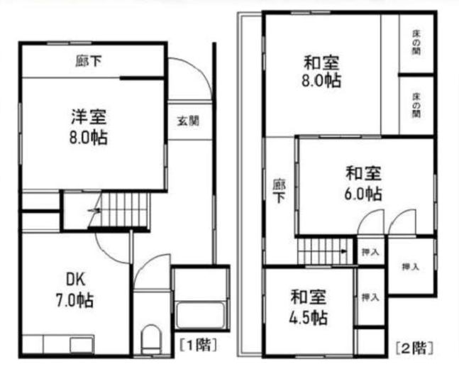 (間取)