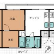 千葉県市原市 全空室 土地1079.68平米 2DK×18戸 フルリノベ済 満室時利回り12.70%