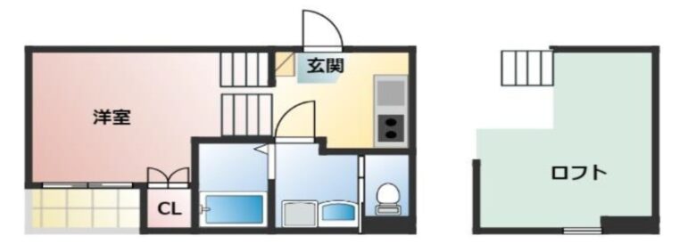 (間取)