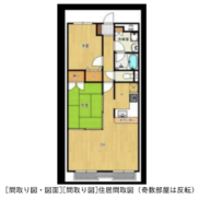 (間取)